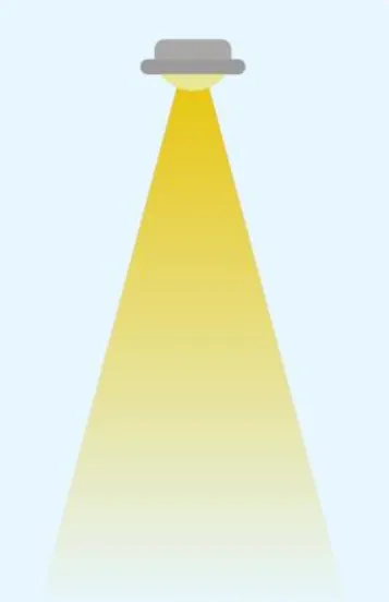ampoule led 24-40 degrés
